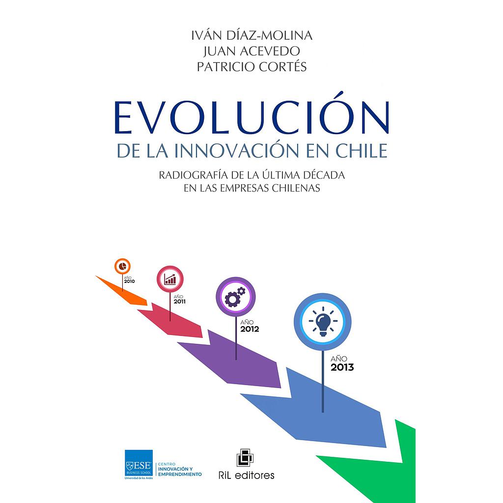 EVOLUCION DE LA INNOVACION EN CHILE
