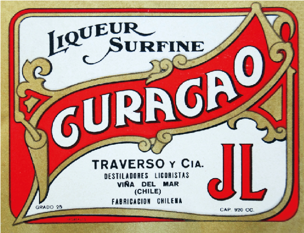 IMAN LOQUEUR SURFINE CURACAO