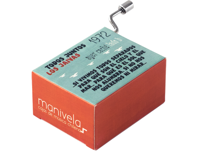 MANIVELA TODOS JUNTOS